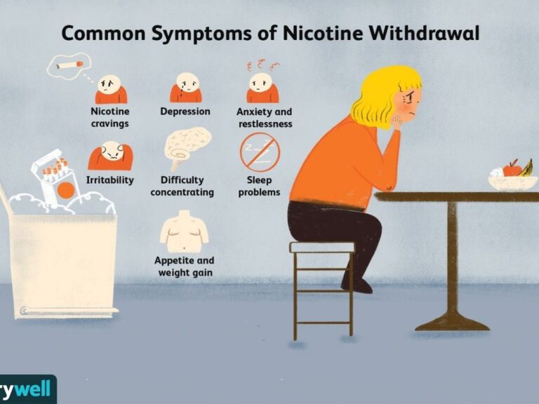 Withdrawals And Cravings